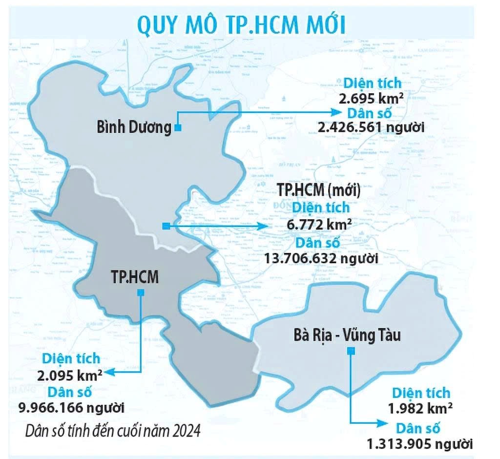 Bản đồ Siêu độ thị Hồ Chí Minh mới
